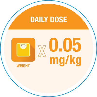 The recommended daily dose is 0.05 mg per kg body weight