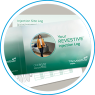 Your REVESTIVE Injection Log