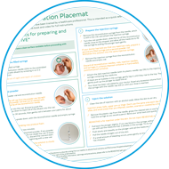 Injection placemat