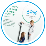 Materials for Download